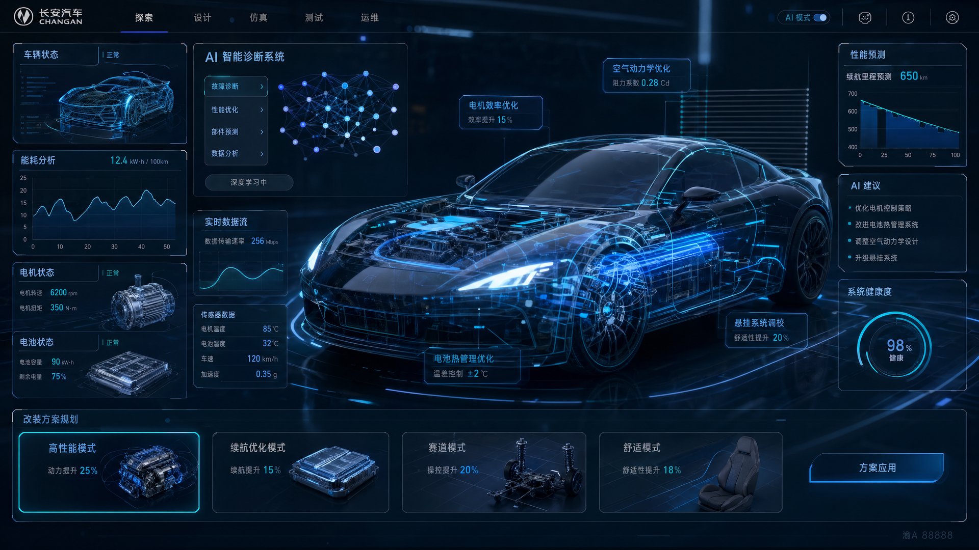 玩物社区 AI赋能玩物社区智能系统